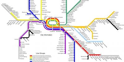 Գնացքի գծեր Melbourne քարտեզի վրա