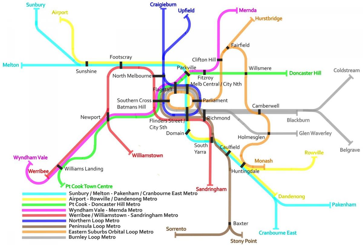 մետրոյի գնացքի քարտեզի վրա Մելբուռնի