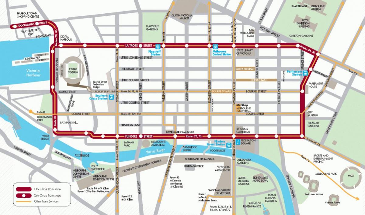 Քաղաք Melbourne Երկաթուղային հանգույց քարտեզի վրա
